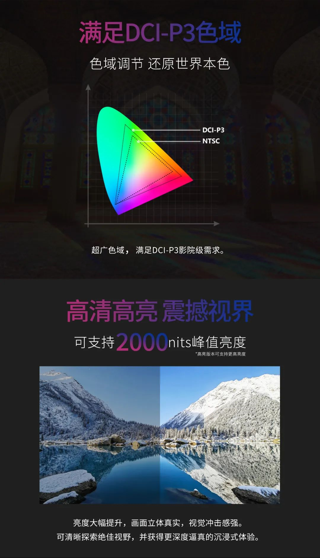一期一会 | 一图读懂云顶yd222线路检测中心·利晶MIP新品系列