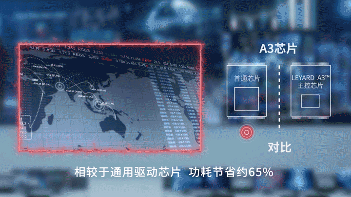 云顶yd222线路检测中心TX平台