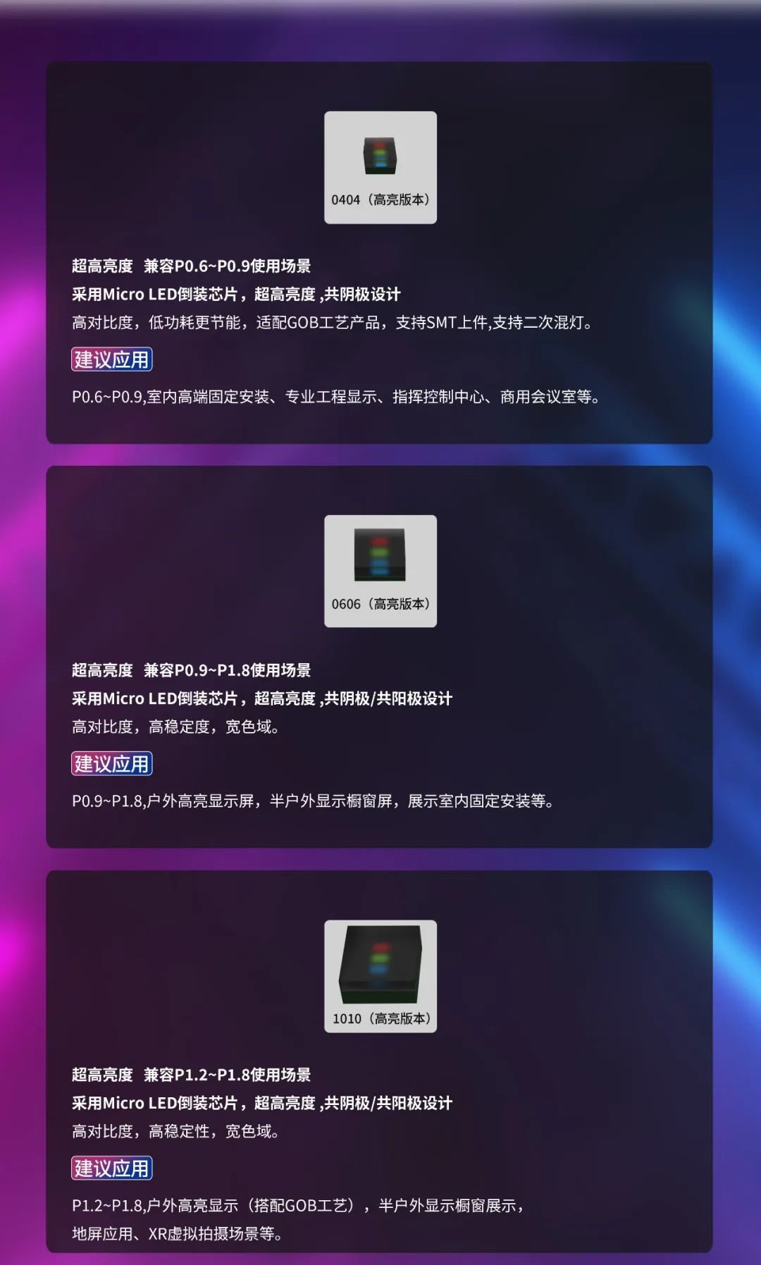 一期一会 | 一图读懂云顶yd222线路检测中心·利晶MIP新品系列