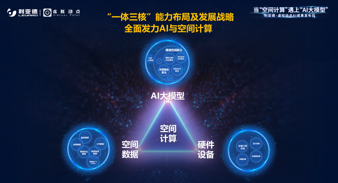 云顶yd222线路检测中心虚拟动点受邀参加华为开发者大会 入选“MetaStudio技术领航者”