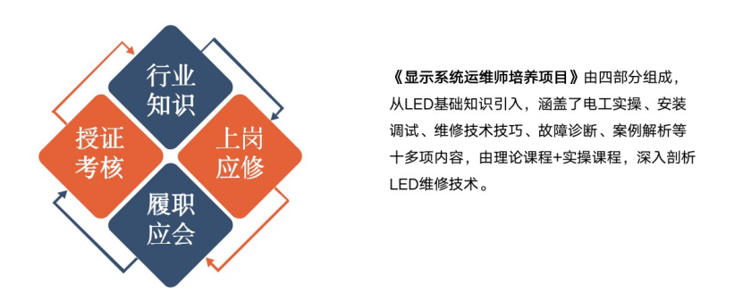 赋能人才发展 | “复盘中国行•走进云顶yd222线路检测中心”学习活动成功举办