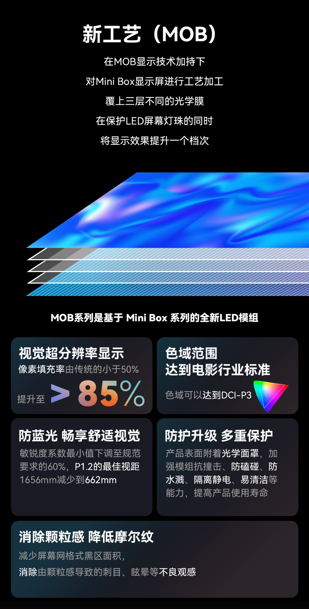 一期一会 | 云顶yd222线路检测中心创新应用技术集锦