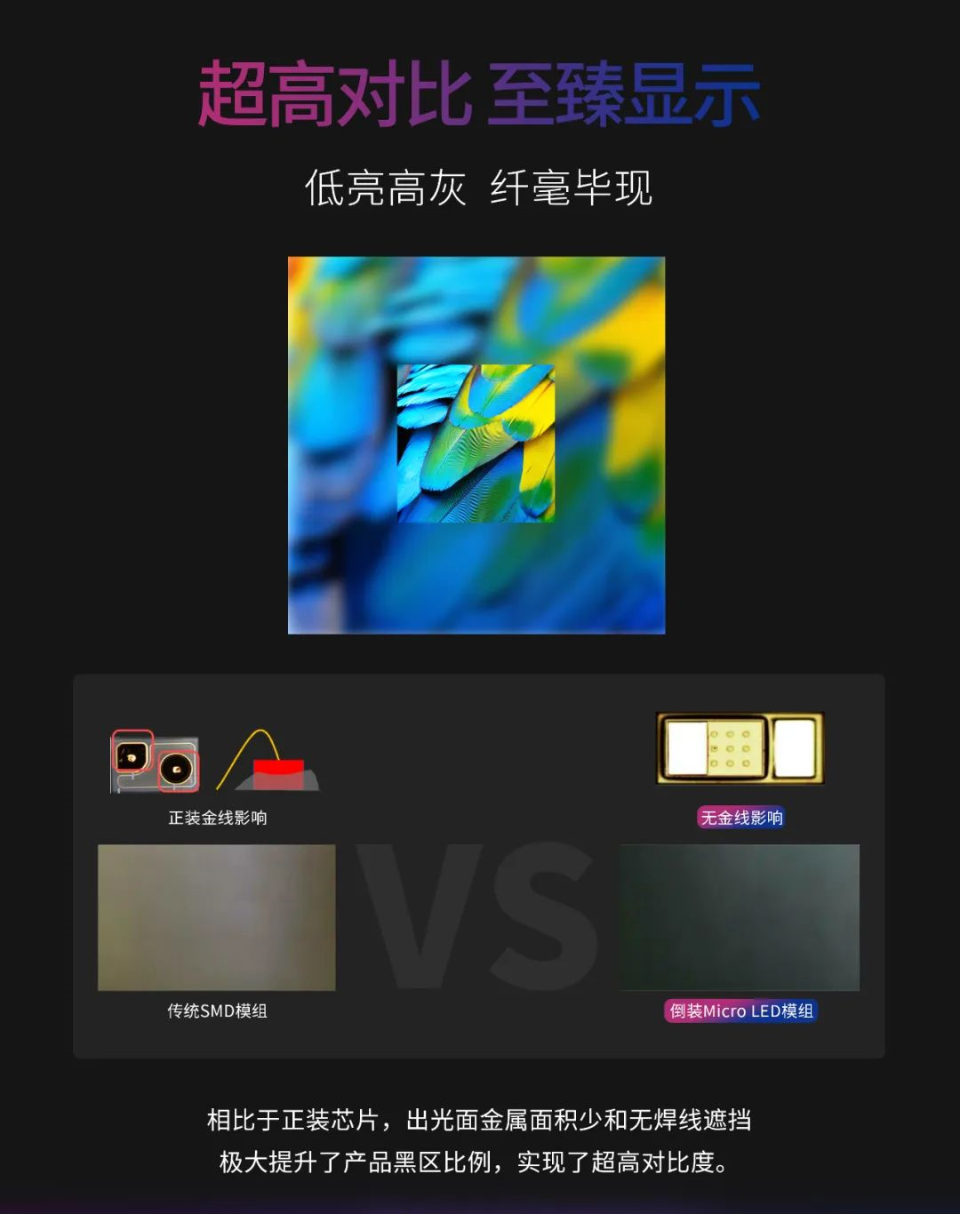 一期一会 | 一图读懂云顶yd222线路检测中心·利晶MIP新品系列