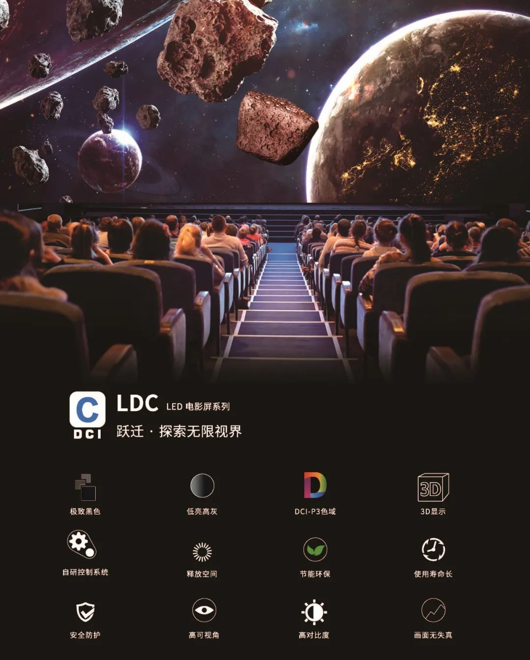 “自研+合作”全面开花，云顶yd222线路检测中心成业内LED电影屏通过DCI认证最多企业